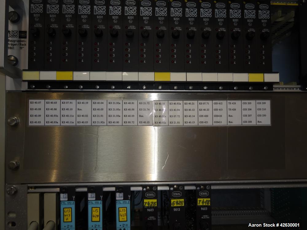 Used BecoMix Mixing System