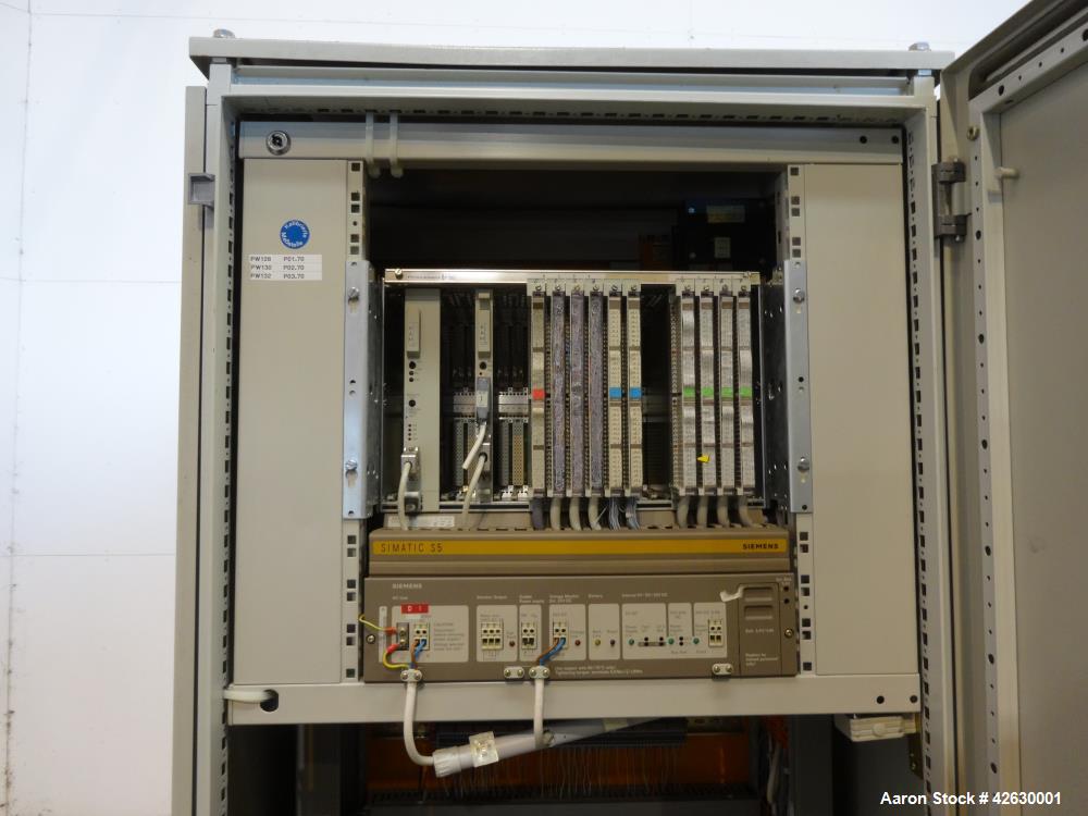 Used BecoMix Mixing System