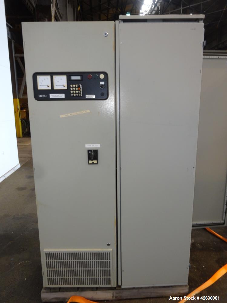 Used BecoMix Mixing System