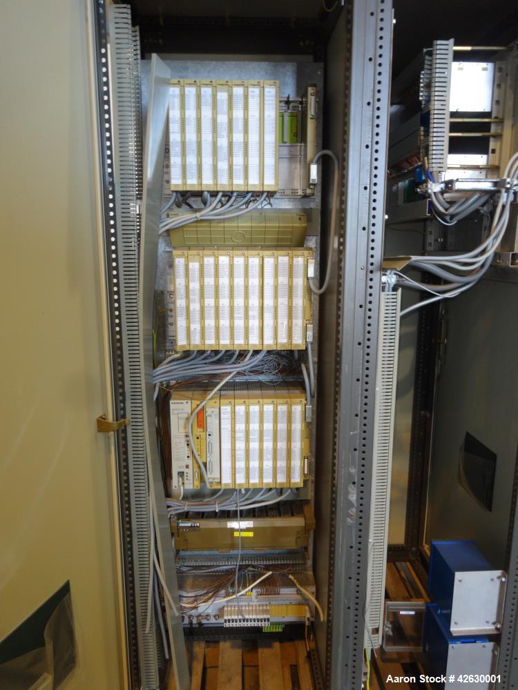 Used BecoMix Mixing System