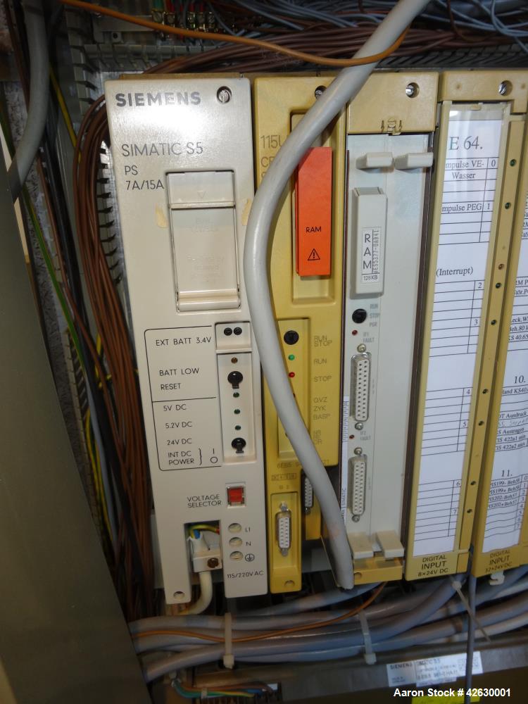 Used BecoMix Mixing System