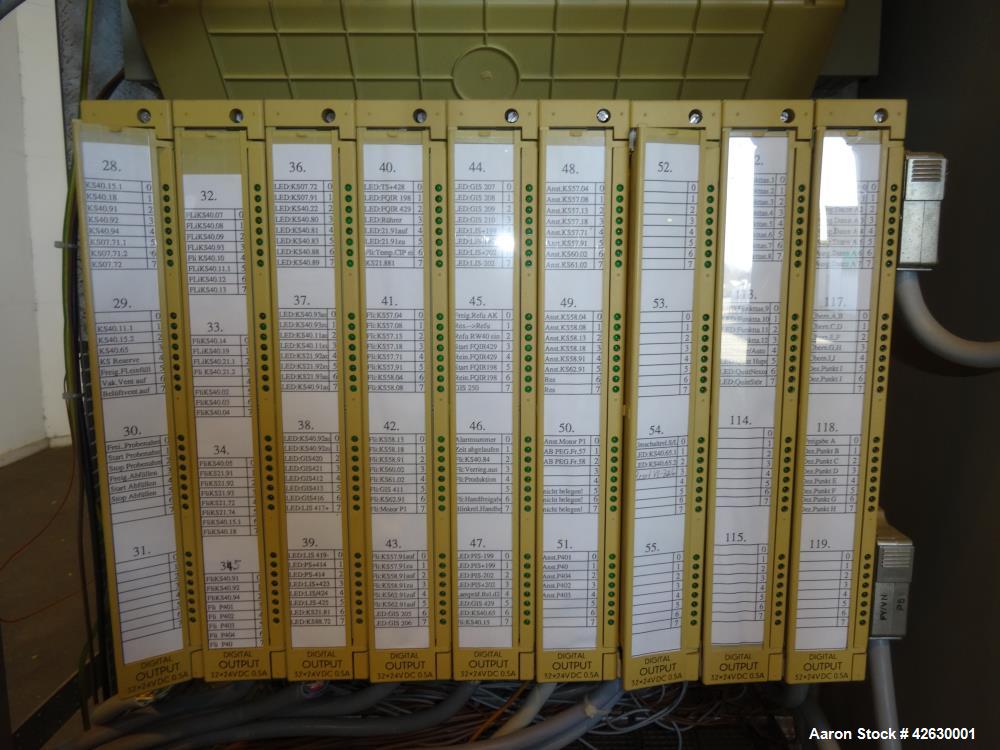 Used BecoMix Mixing System