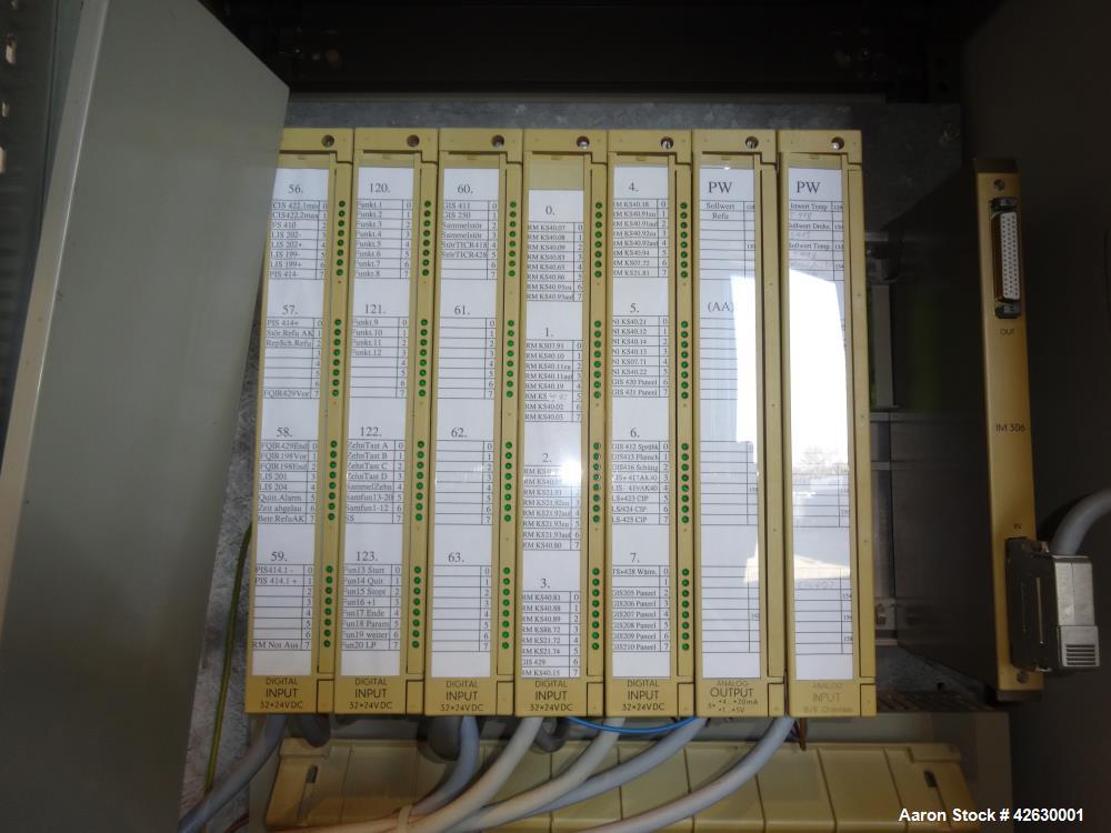 Used BecoMix Mixing System