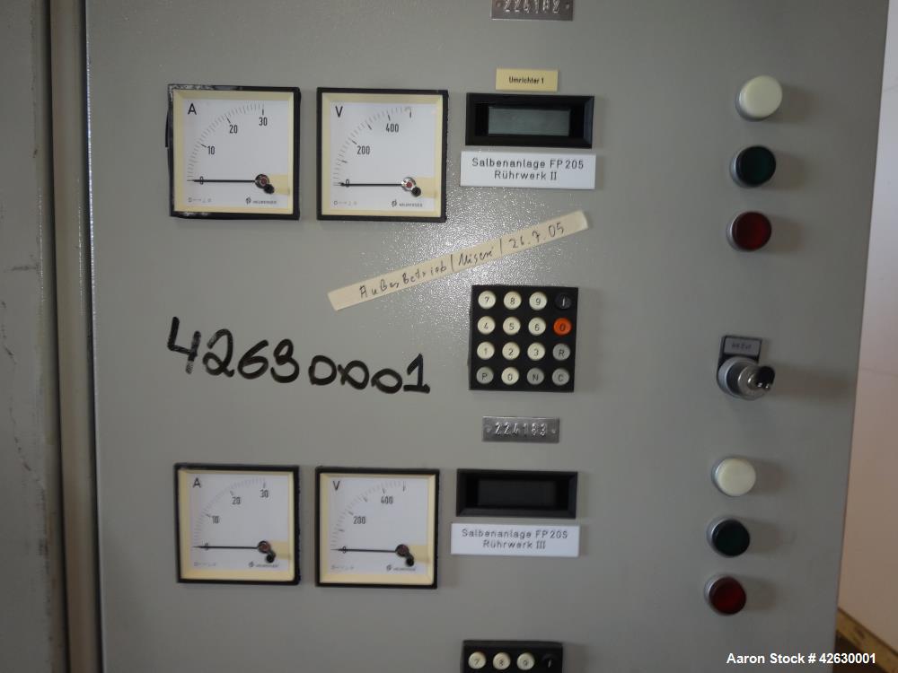 Used BecoMix Mixing System