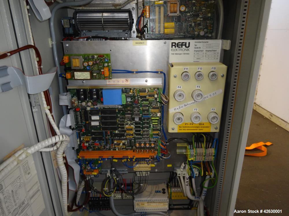 Used BecoMix Mixing System