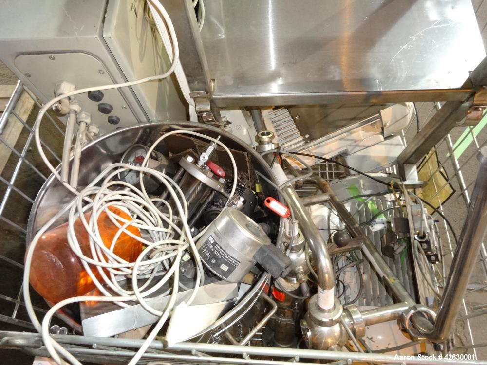 Used BecoMix Mixing System