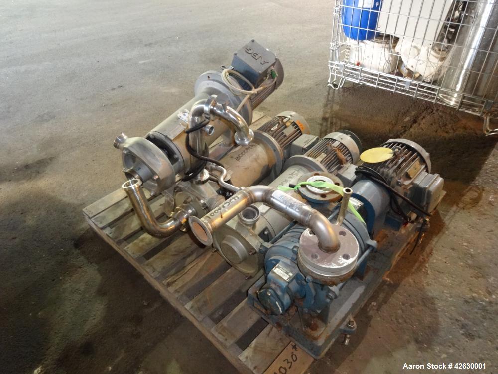 Used BecoMix Mixing System