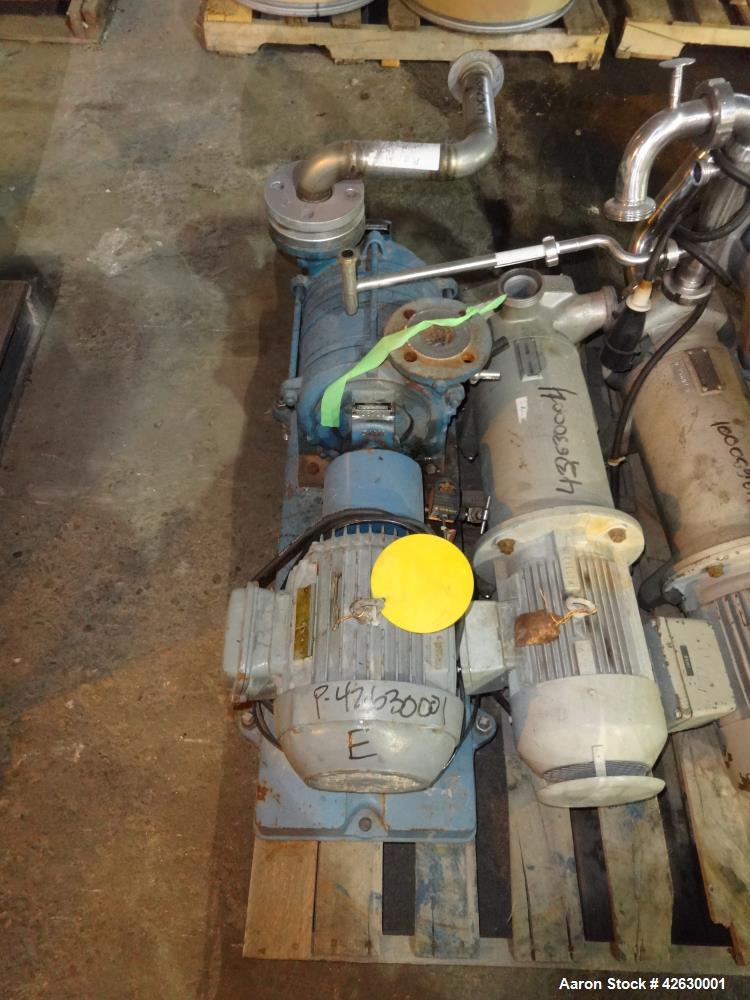 Used BecoMix Mixing System