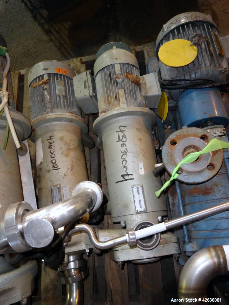 Used BecoMix Mixing System