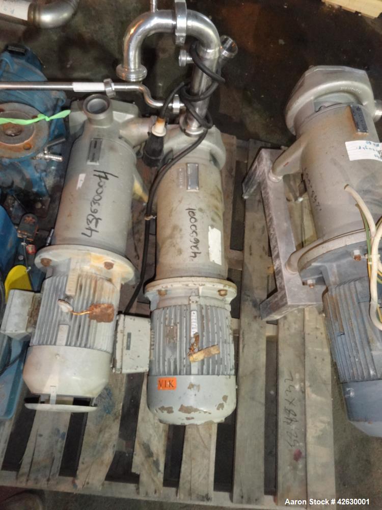 Used BecoMix Mixing System