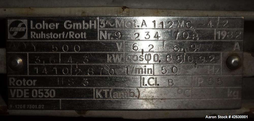 Used BecoMix Mixing System