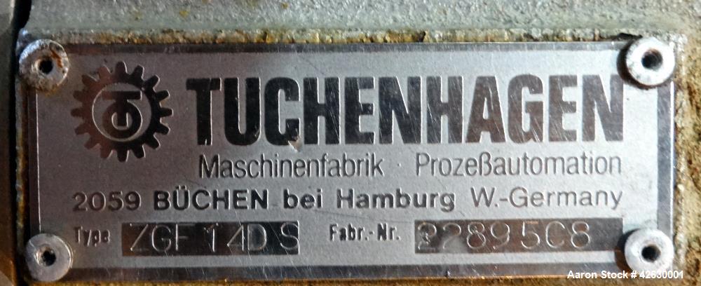 Used BecoMix Mixing System