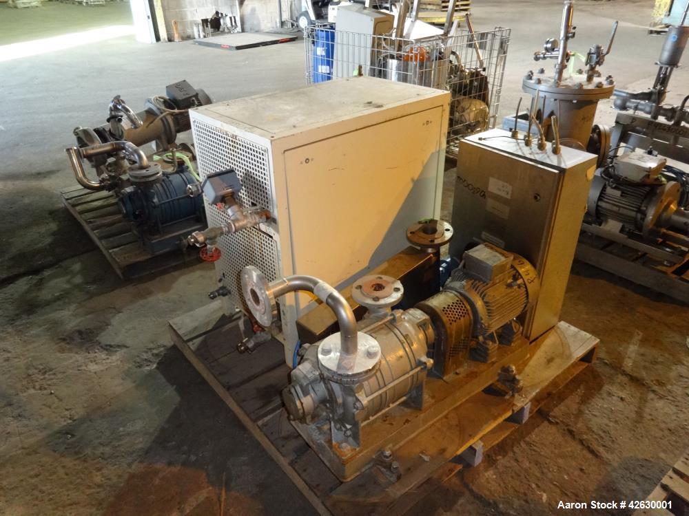 Used BecoMix Mixing System