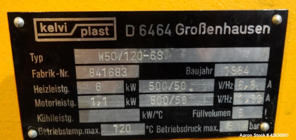 Used BecoMix Mixing System