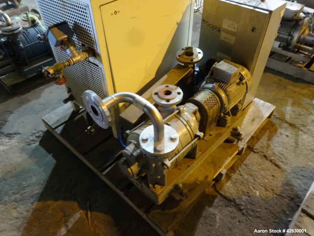 Used BecoMix Mixing System