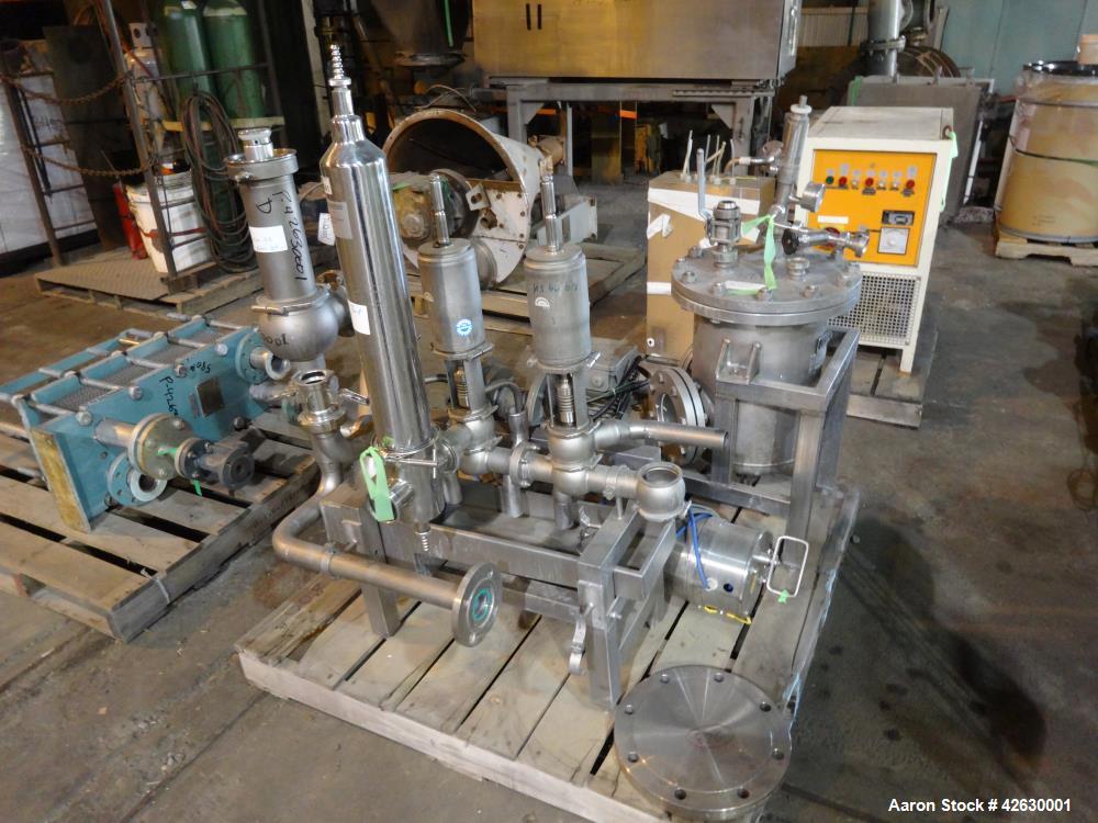 Used BecoMix Mixing System