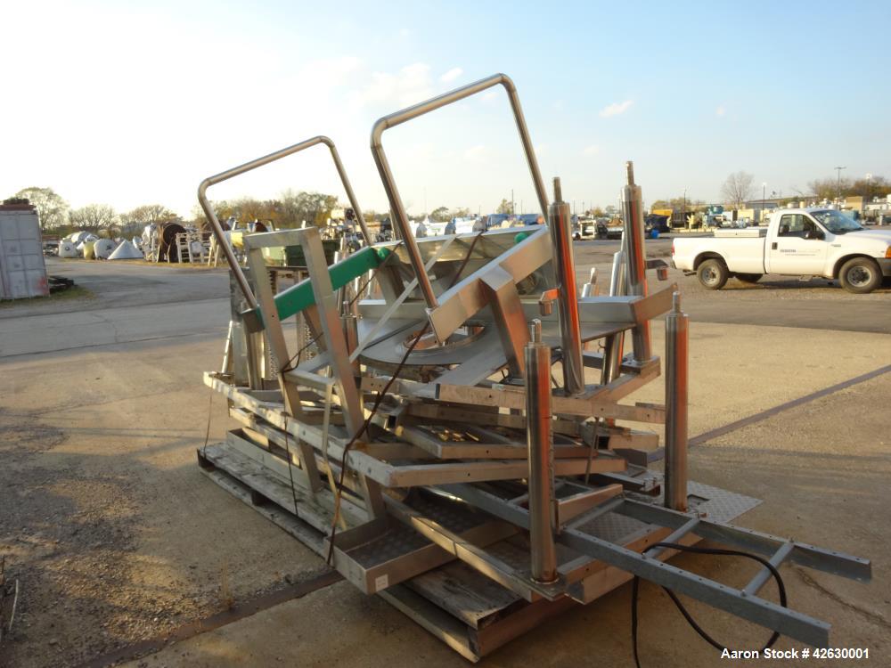 Used BecoMix Mixing System