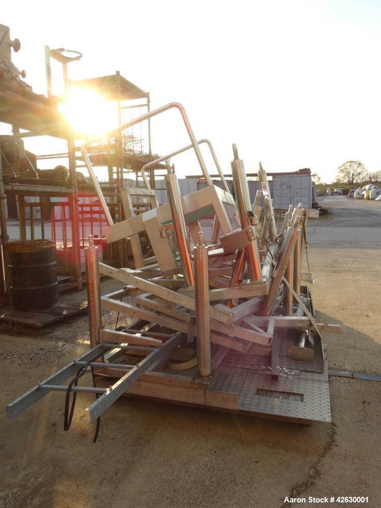 Used BecoMix Mixing System