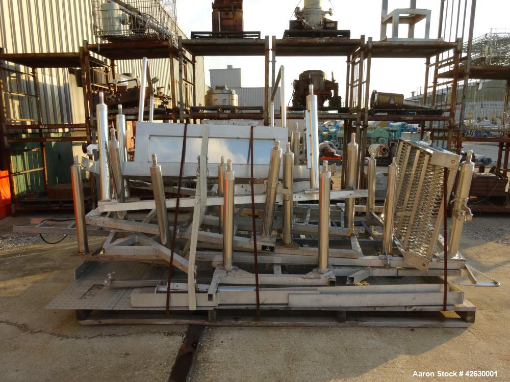 Used BecoMix Mixing System