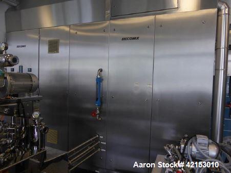 Used Becomix Universal Homogenizer Mixer.