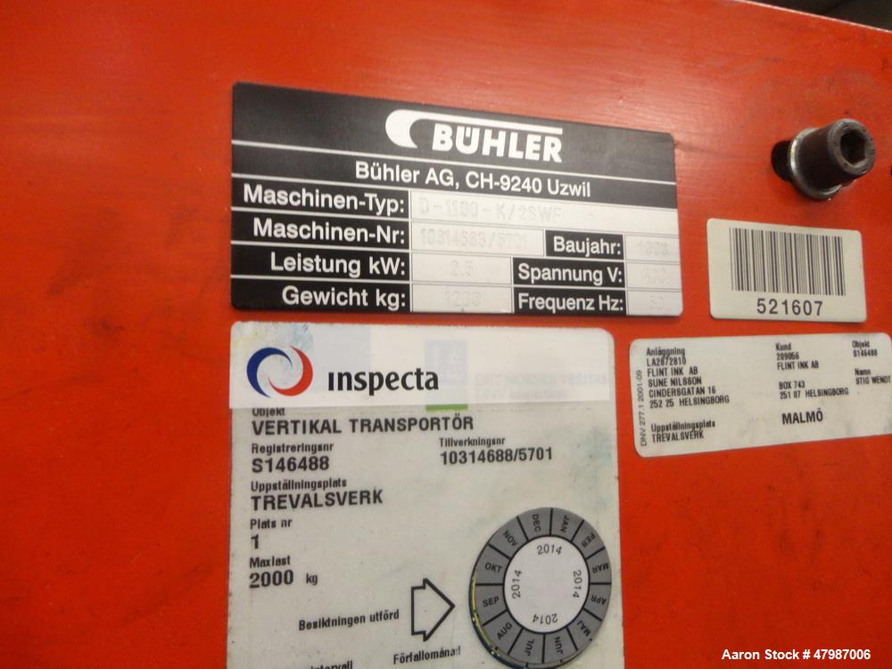 Used Buhler Press-Out Unit, Removable Head Design, Type B 1100-K/SWF. Serial#10314683/5701, new 2000. The press out unit has a removable head that accepts an 1100mm diameter (43.3”) mixing tank. The ...