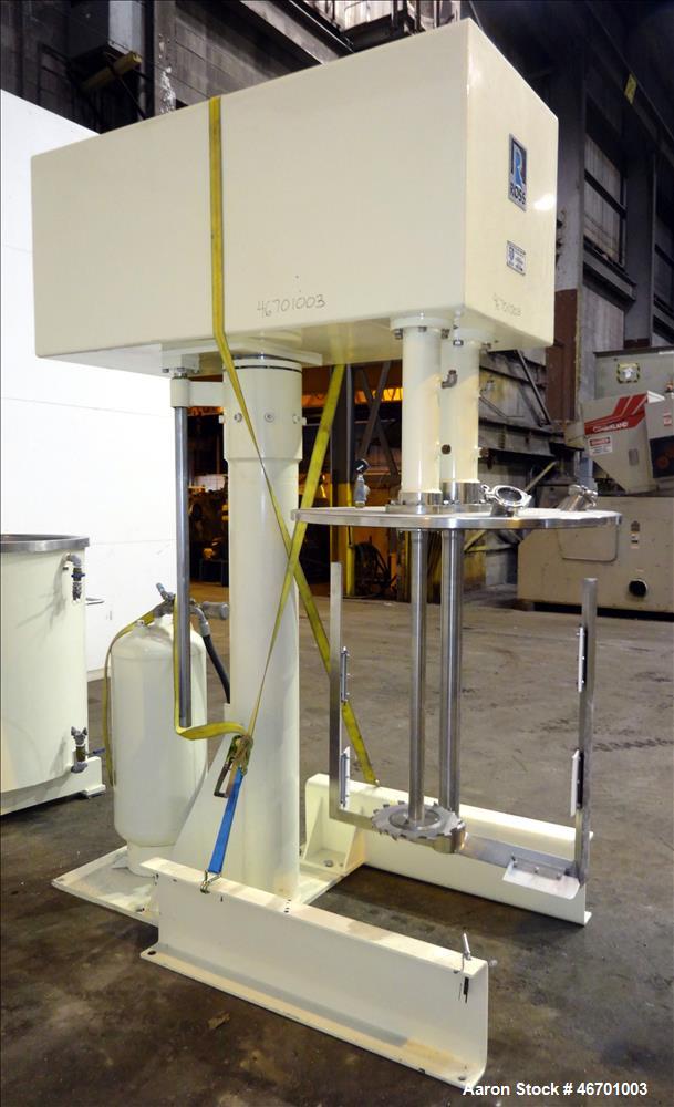 Unused- Charles Ross Planetary Mixer System.