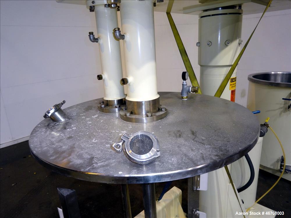 Unused- Charles Ross Planetary Mixer System.
