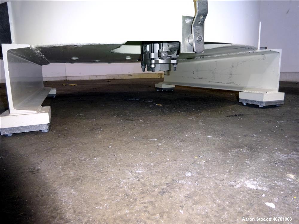 Unused- Charles Ross Planetary Mixer System.