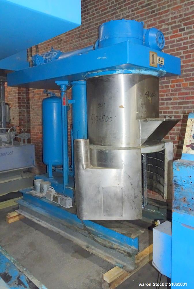 Ross Double Planetary Mixer, Model HDM 100