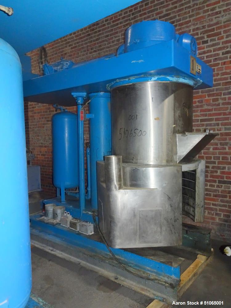 Ross Double Planetary Mixer, Model HDM 100