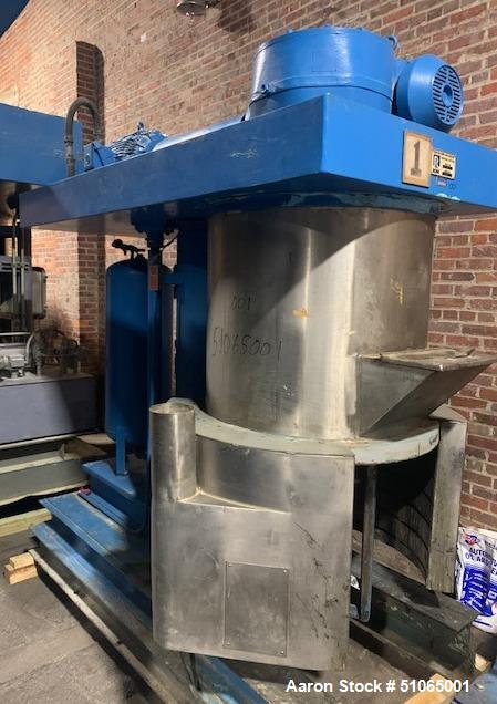 Ross Double Planetary Mixer, Model HDM 100