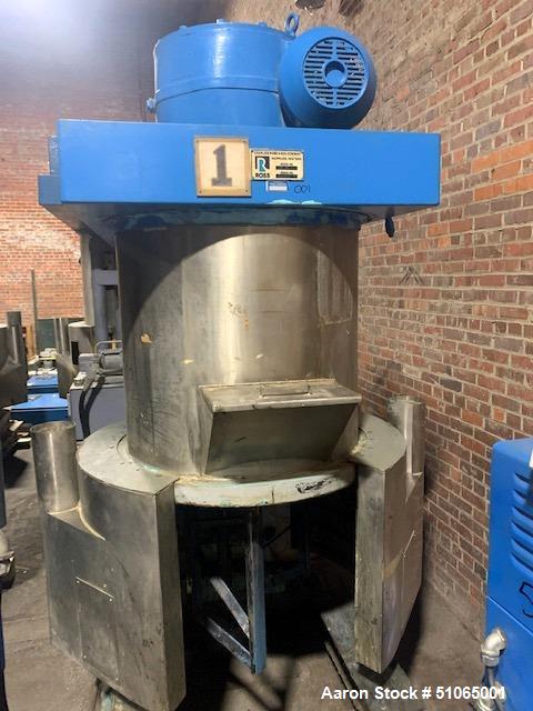 Ross Double Planetary Mixer, Model HDM 100