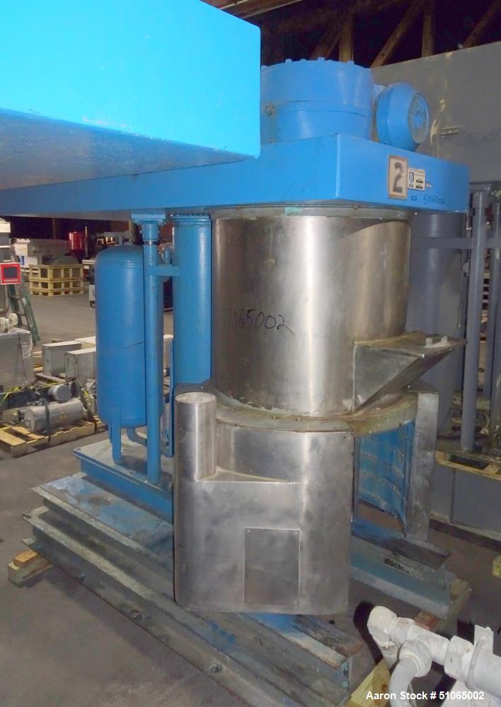 Ross Double Planetary Mixer, Model HDM 100