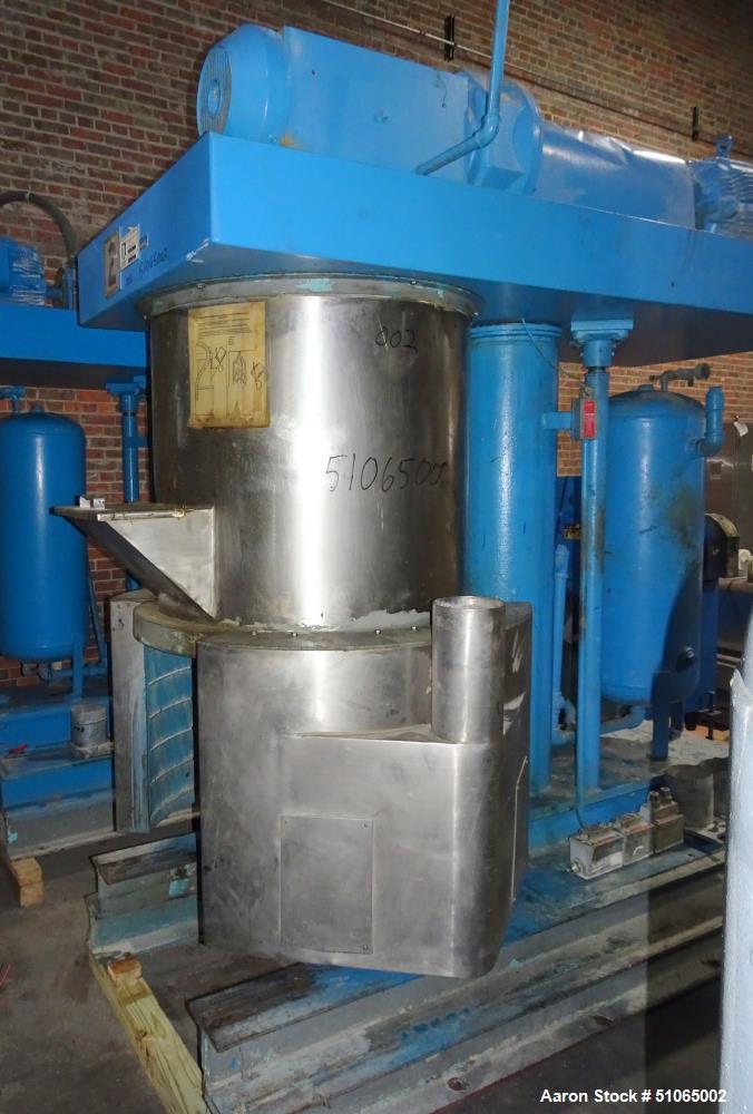 Ross Double Planetary Mixer, Model HDM 100