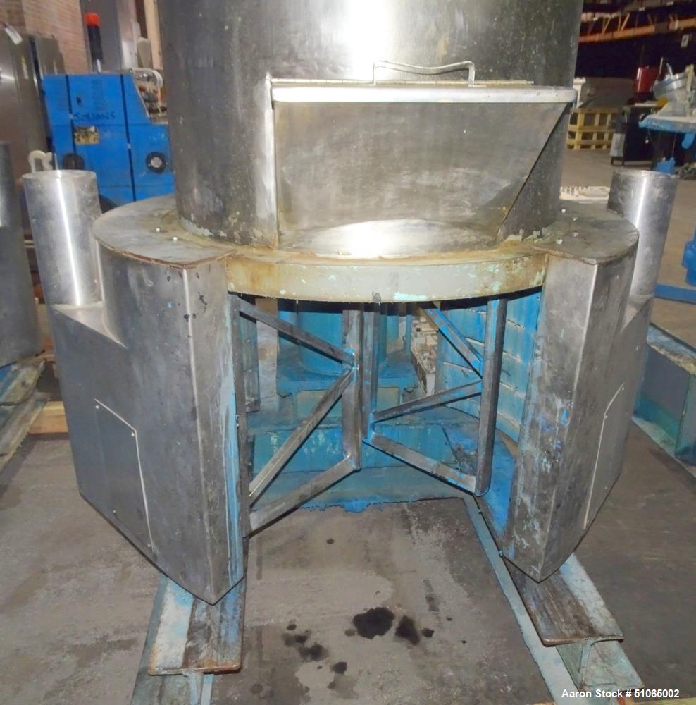 Ross Double Planetary Mixer, Model HDM 100