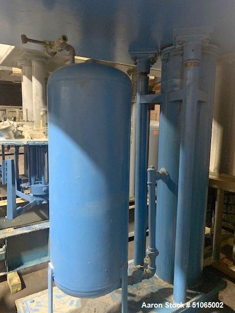 Ross Double Planetary Mixer, Model HDM 100