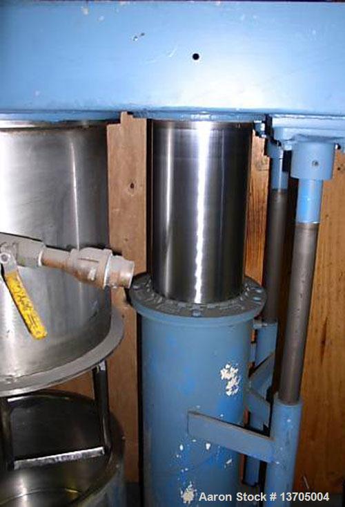 Used Ross Model HDM-10 vacuum jacketed double planetary mixer. 10 gallon capacity, stainless steel construction, stainless steel jacketed mix can, driven by a 3 hp variable speed drive, air/oil hydra...