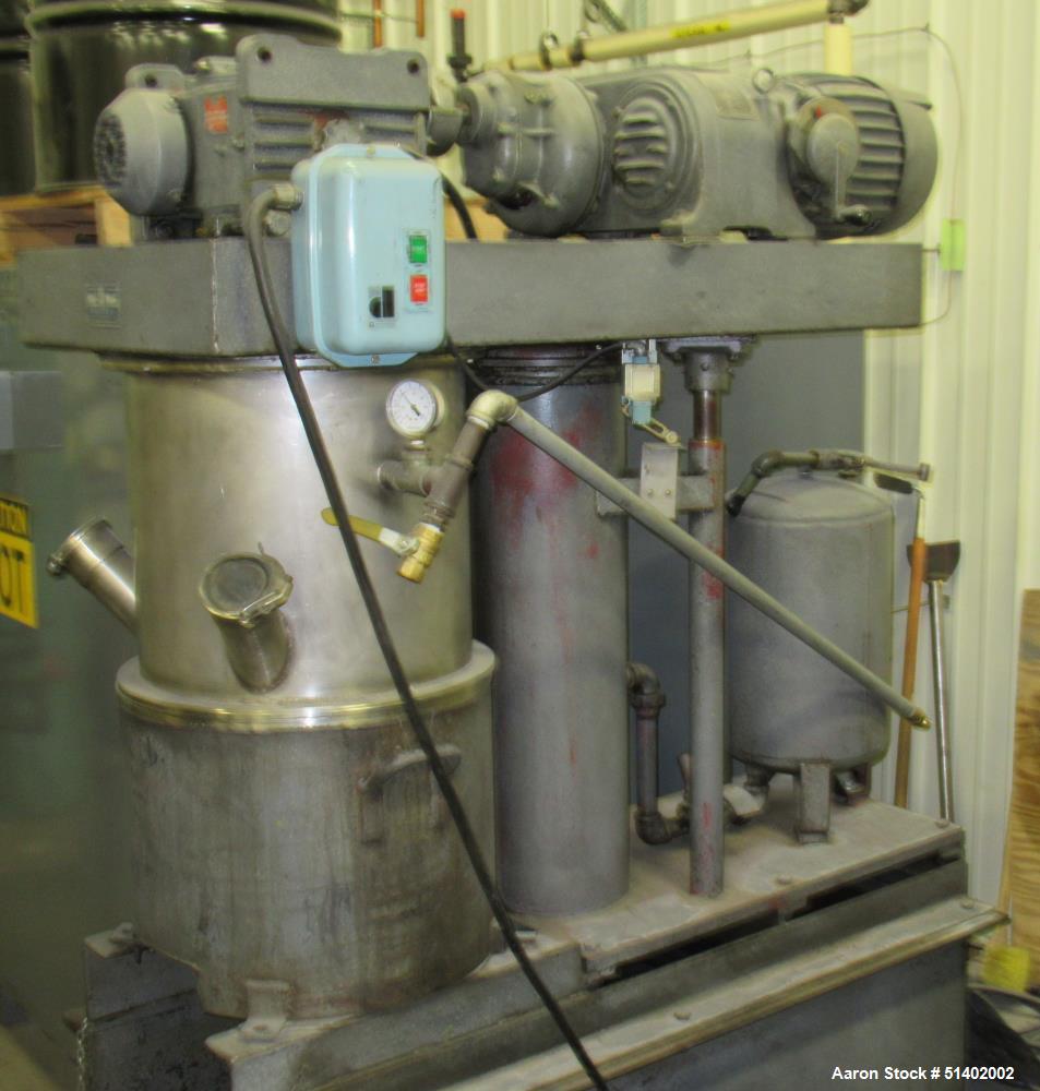 Used Charles Ross Planetary Mixer