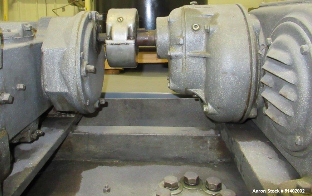 Used Charles Ross Planetary Mixer