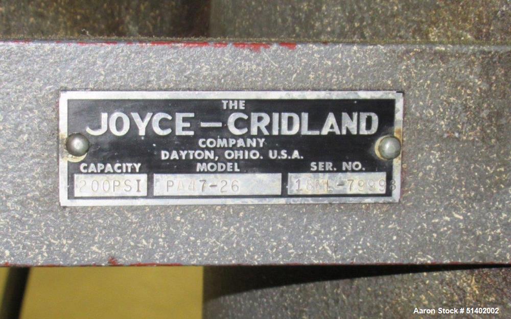 Used Charles Ross Planetary Mixer