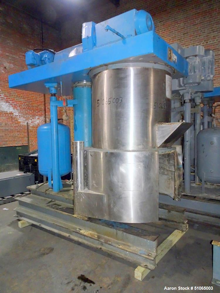 Ross HDM Double Planetary Mixer