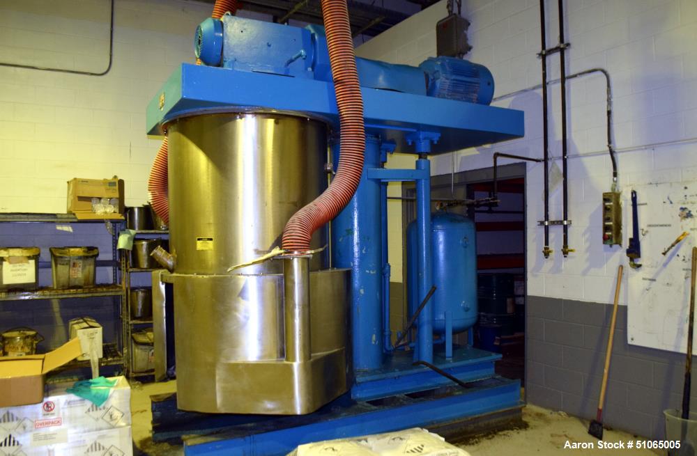 Used Ross Double Planetary Mixer, Model HDM 200
