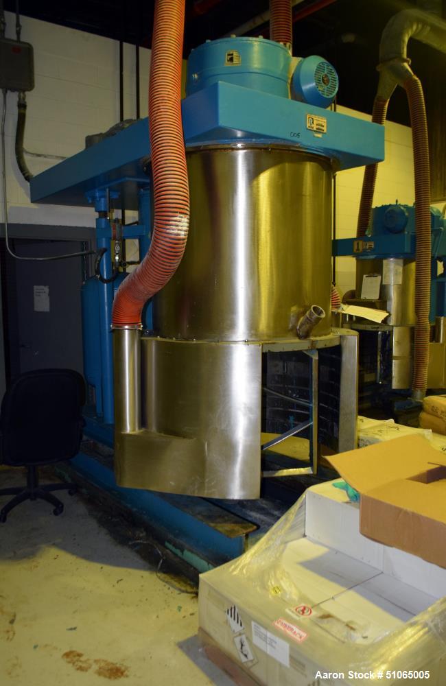 Used Ross Double Planetary Mixer, Model HDM 200