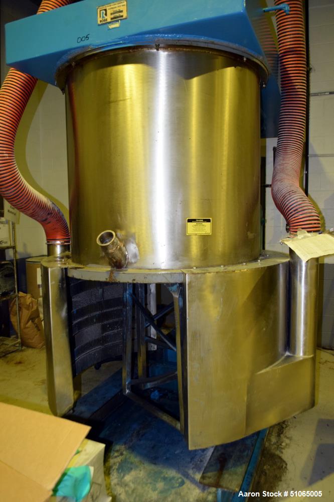 Used Ross Double Planetary Mixer, Model HDM 200