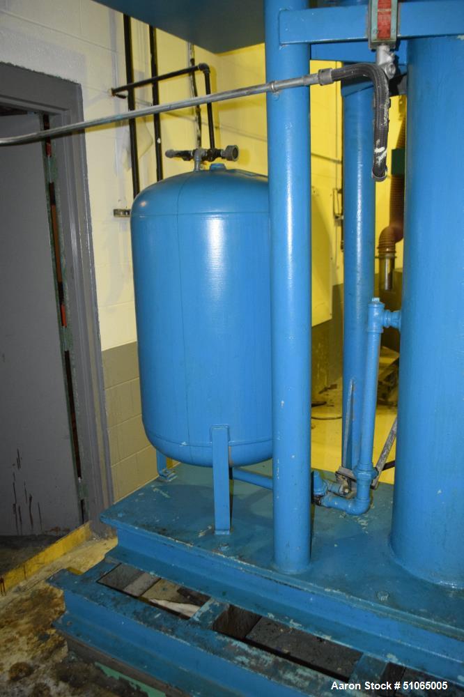 Used Ross Double Planetary Mixer, Model HDM 200