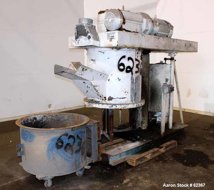 Used Ross Double Mixer, Model HDM75,