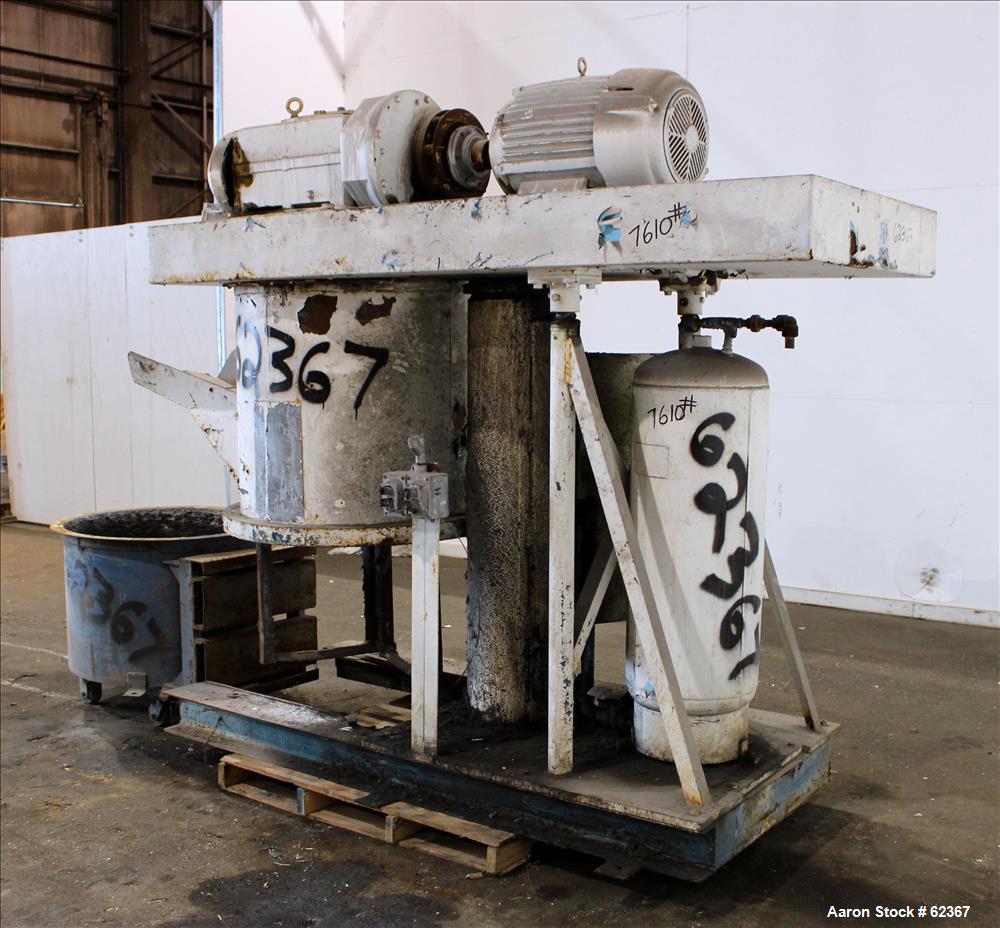 Used Ross Double Mixer, Model HDM75,