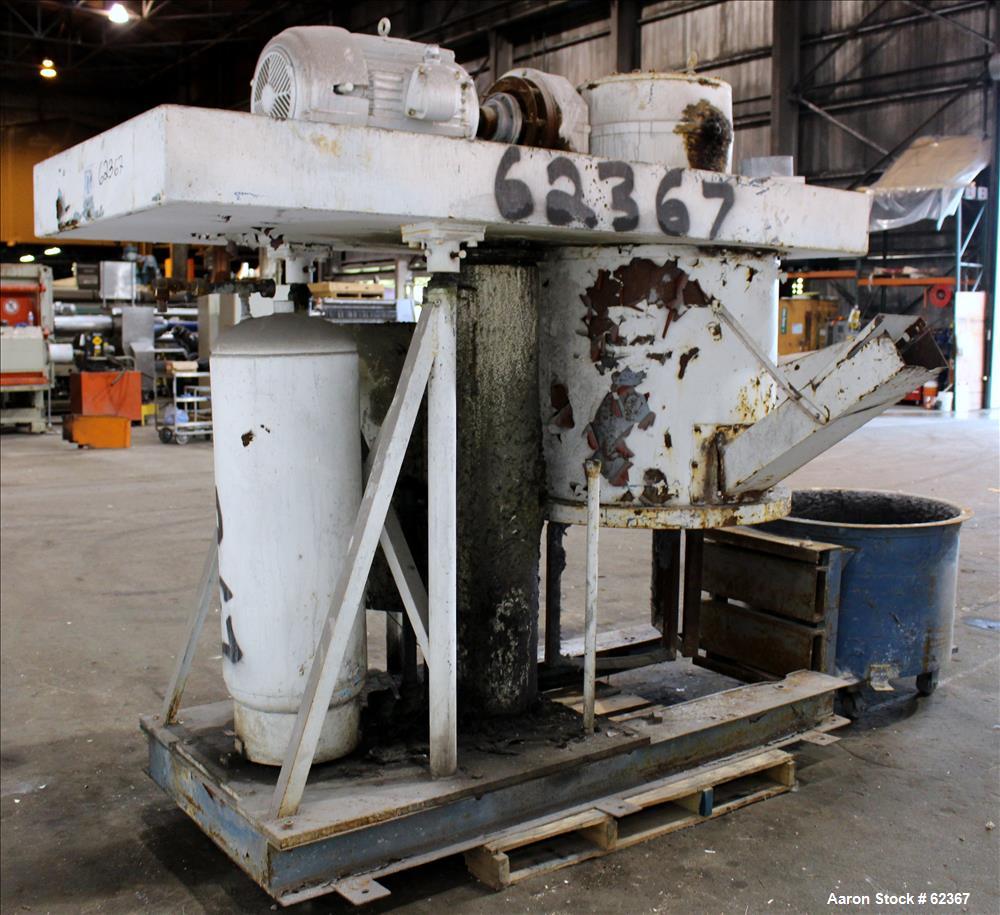 Used Ross Double Mixer, Model HDM75,