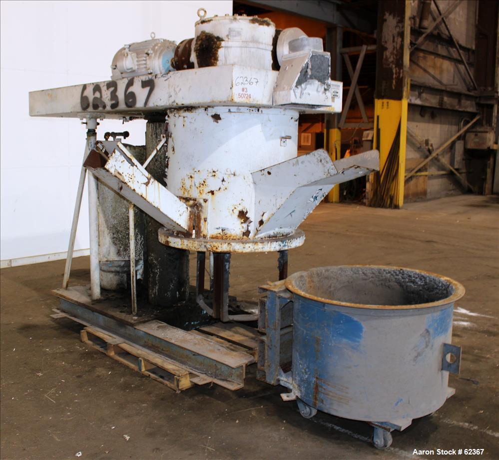 Used Ross Double Mixer, Model HDM75,