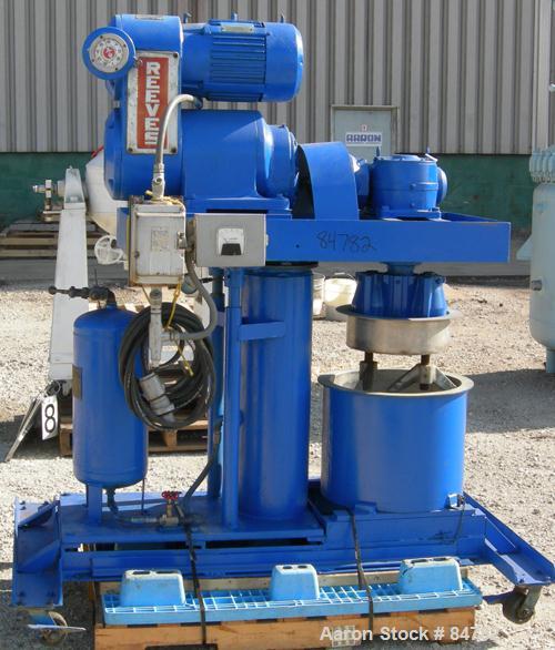 Used Ross Double Planetary Mixer, Model HDM10, Stainless Steel. 2-12 gallon working capacity, 15 gallon total. 18" diameter x 13-1/2" deep carbon steel jacketed mixing bowl, air/oil lift, requires du...